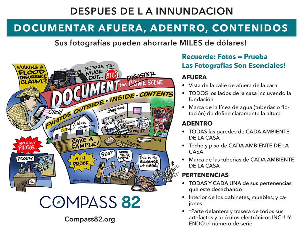 Despues de la Innundacion - Documentar Afuera, Adentro, Contenidos