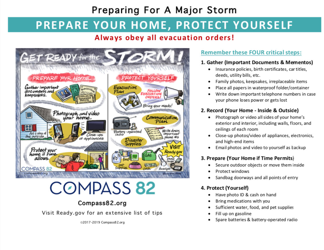 Preparing for a Major Storm - Prepare Your Home, Protect Yourself