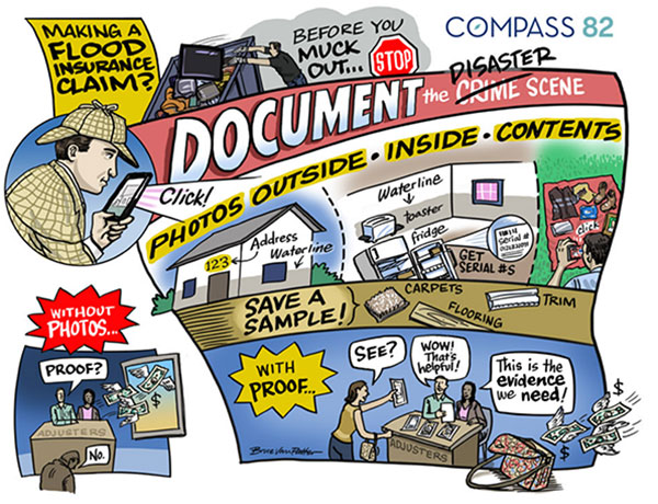 Cartoon showing things you need to do after a disaster 