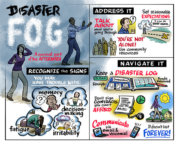 Disaster Fog is a normal part of the aftermath
