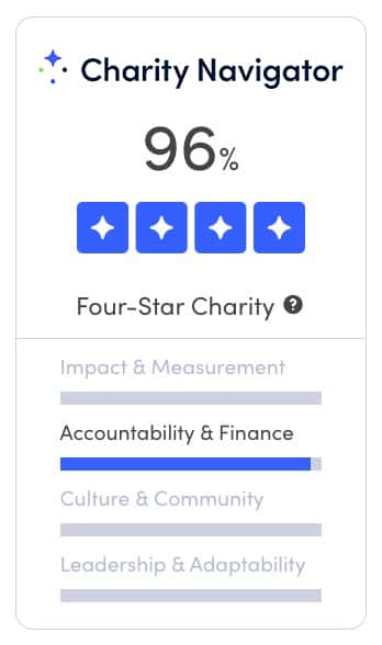 Charity Navigator rating